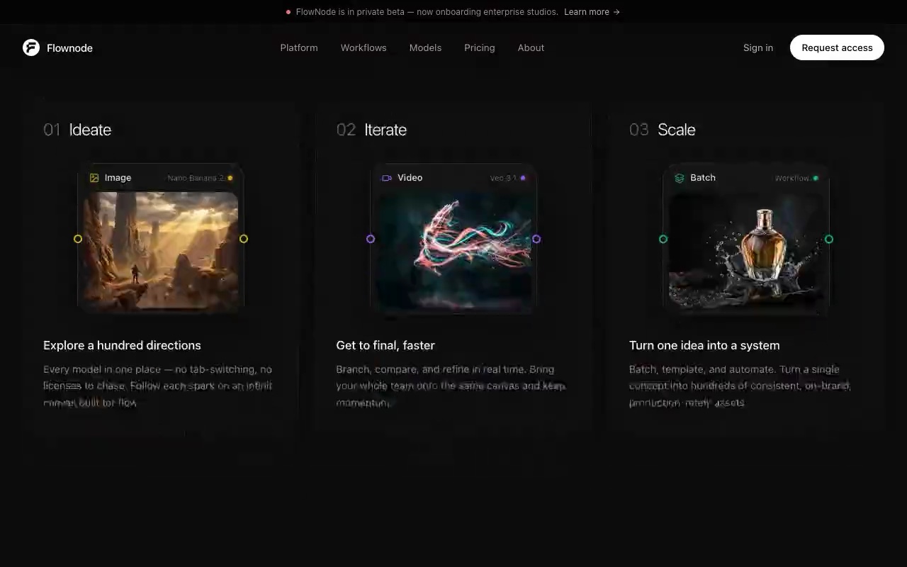 Flownode ideate iterate and scale section on desktop