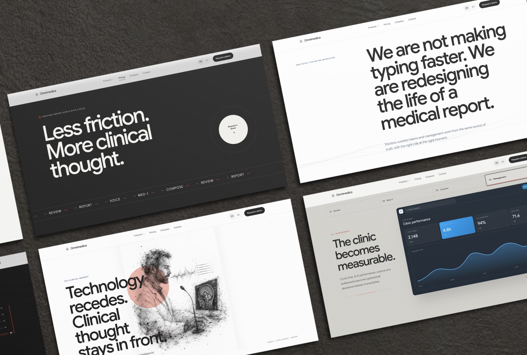 Omnimedica, in detail